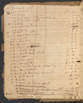 Account book, 1772