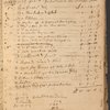 Account book, 1772