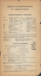 Signes conventionnels et abbréviations. Plans et schemas