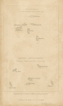 Battle of Trafalgar