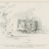 Houses