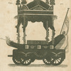 Relics