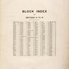 Block Index [Front]