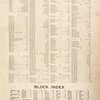 Street Index [Front]