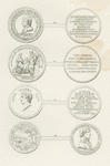 Medals