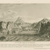 Saint Helena (the island)