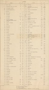 Geografia Tavole Moderne Di Geografia De La Maggior Parte Del Mondo Di Diversi Avtori ...