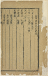 Tian fu xia fan zhao shu