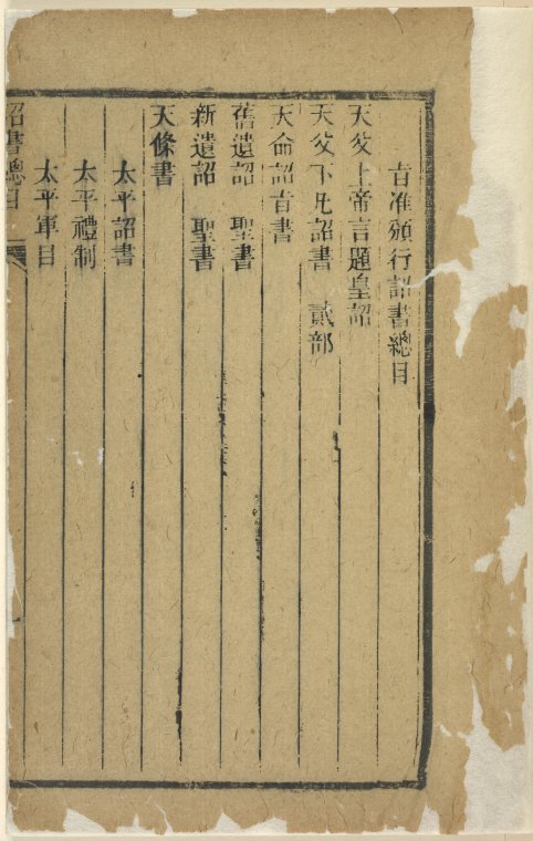 Index