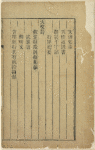 Tian fu xia fan zhao shu