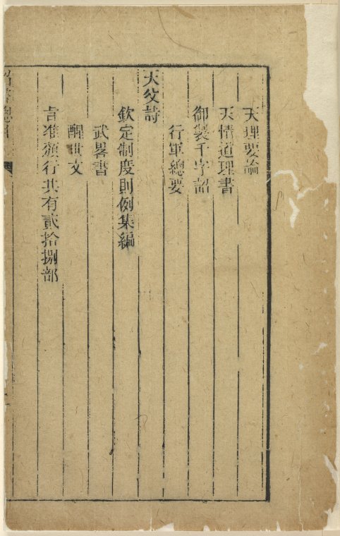 Index