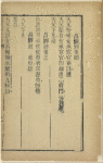 Tian fu xia fan zhao shu