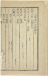 Tian fu xia fan zhao shu