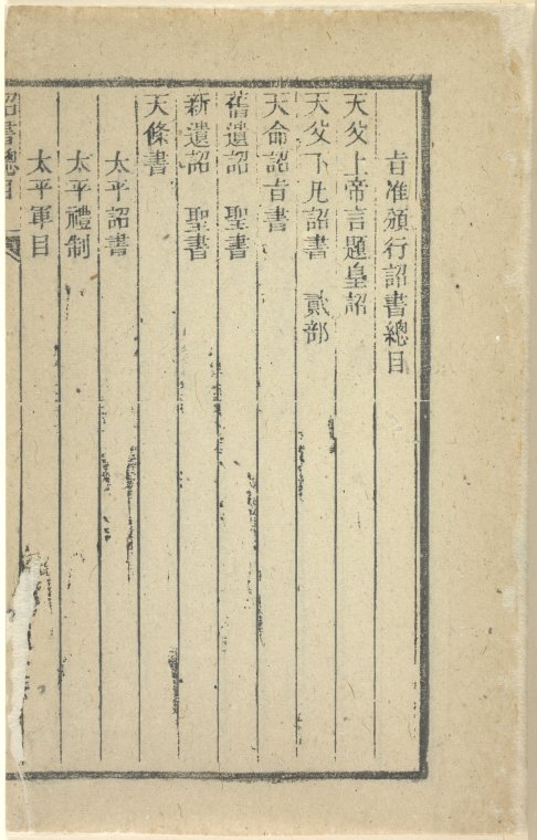 Index