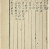 Tian fu xia fan zhao shu