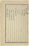Tian fu xia fan zhao shu