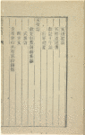Tian fu xia fan zhao shu