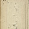 Tian fu xia fan zhao shu