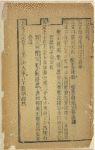 Tian fu xia fan zhao shu