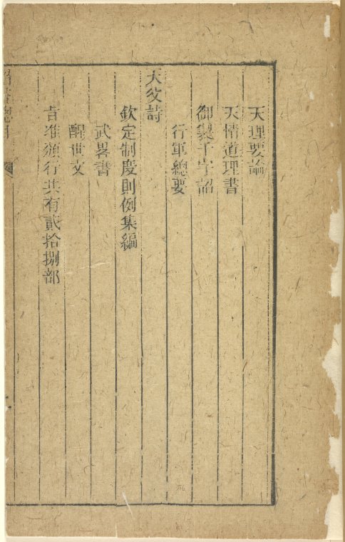 Index