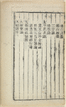 Bian yao xue wei zui li lun