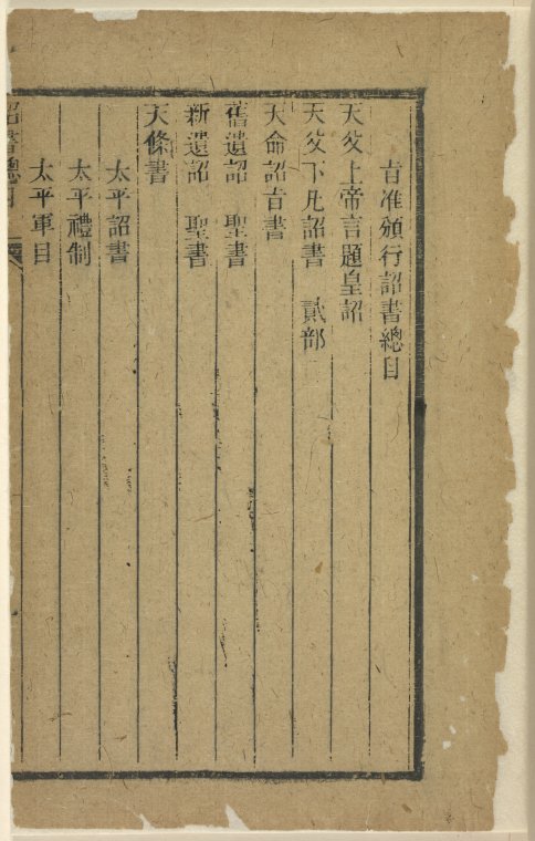 Index