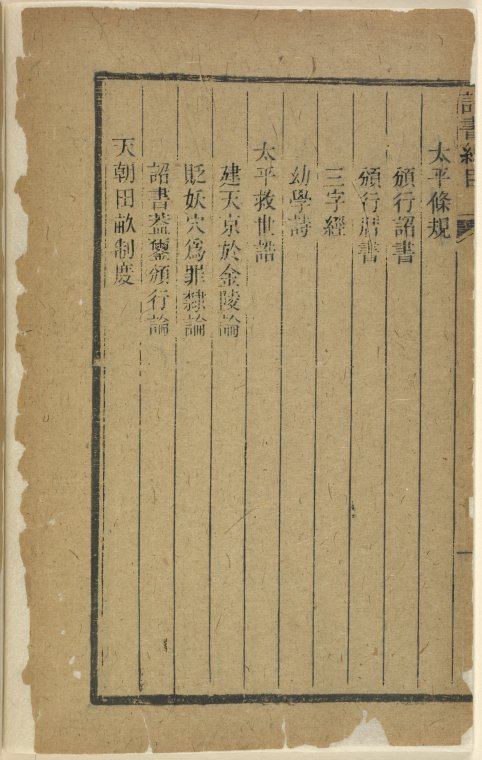 Index