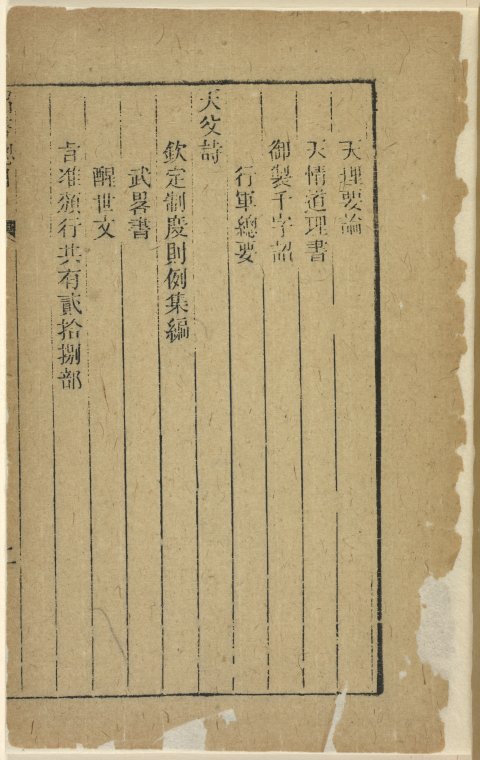 Index