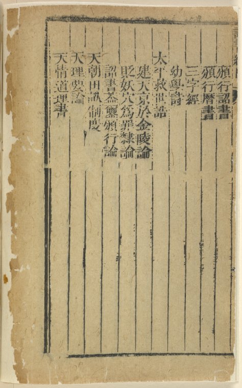 Index