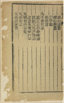 San zi jing