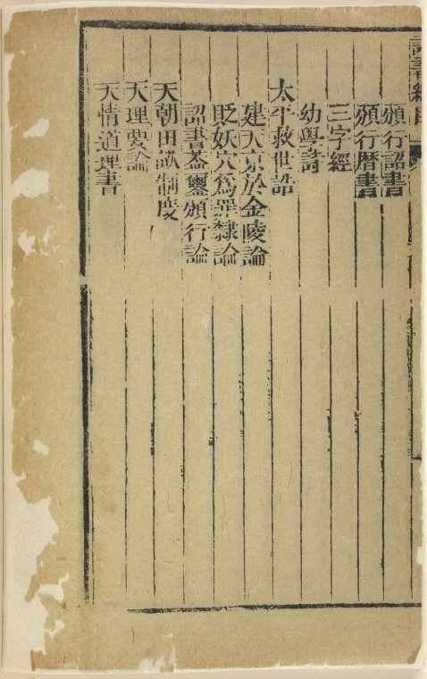 Index