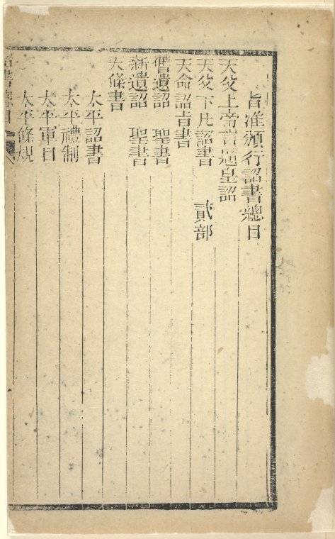 Index