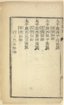 Tai ping jun mu