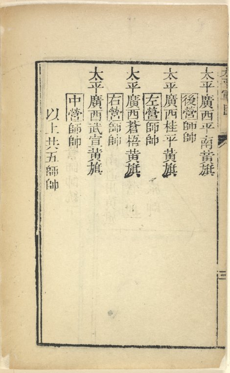 Index