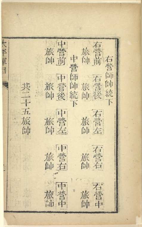 Index