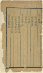 Tai ping zhao shu