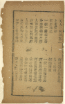 Tai ping zhao shu