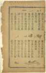 Tai ping zhao shu