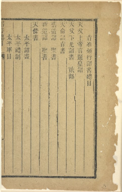 Index