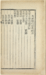 Xing jun zong yao
