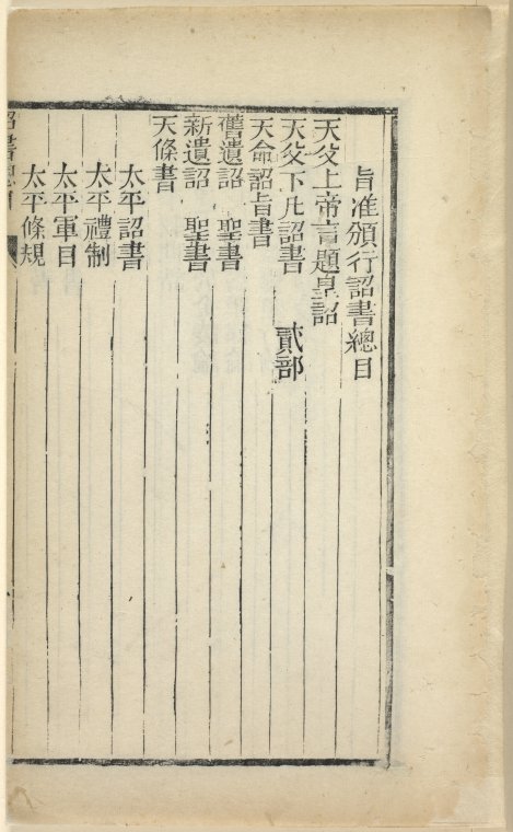 Index