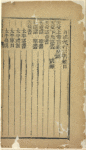 Tian fu shang di yan ti huang zhao