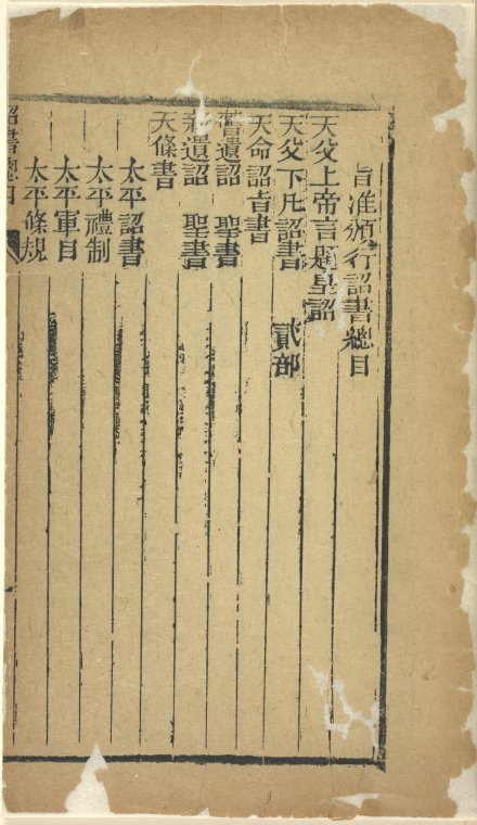 Index