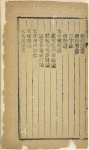 Tian fu shang di yan ti huang zhao