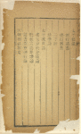 Tai ping jiu shi gao
