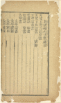 Tian qing dao li shu