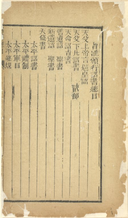Index