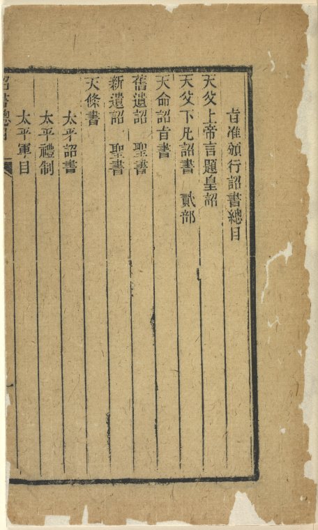 Index