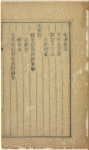 Tian li yao lun
