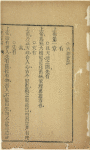 Tian li yao lun